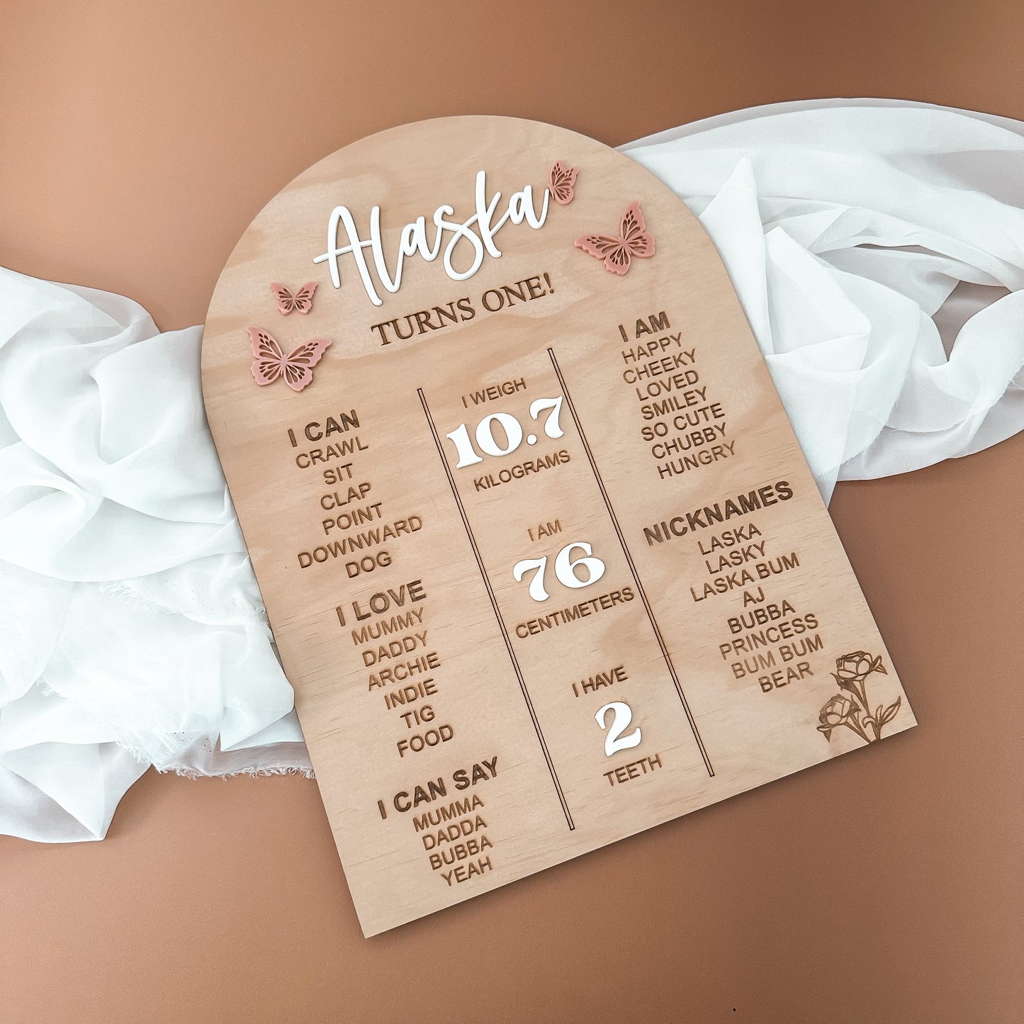 Milestone board- Butterfly