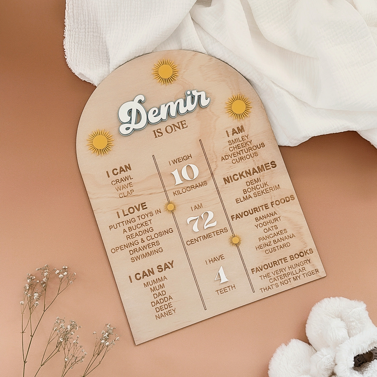 Milestone Board- sun (2)