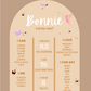 Milestone Board- Fairy