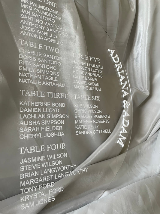 Your Seat Awaits (seating chart)